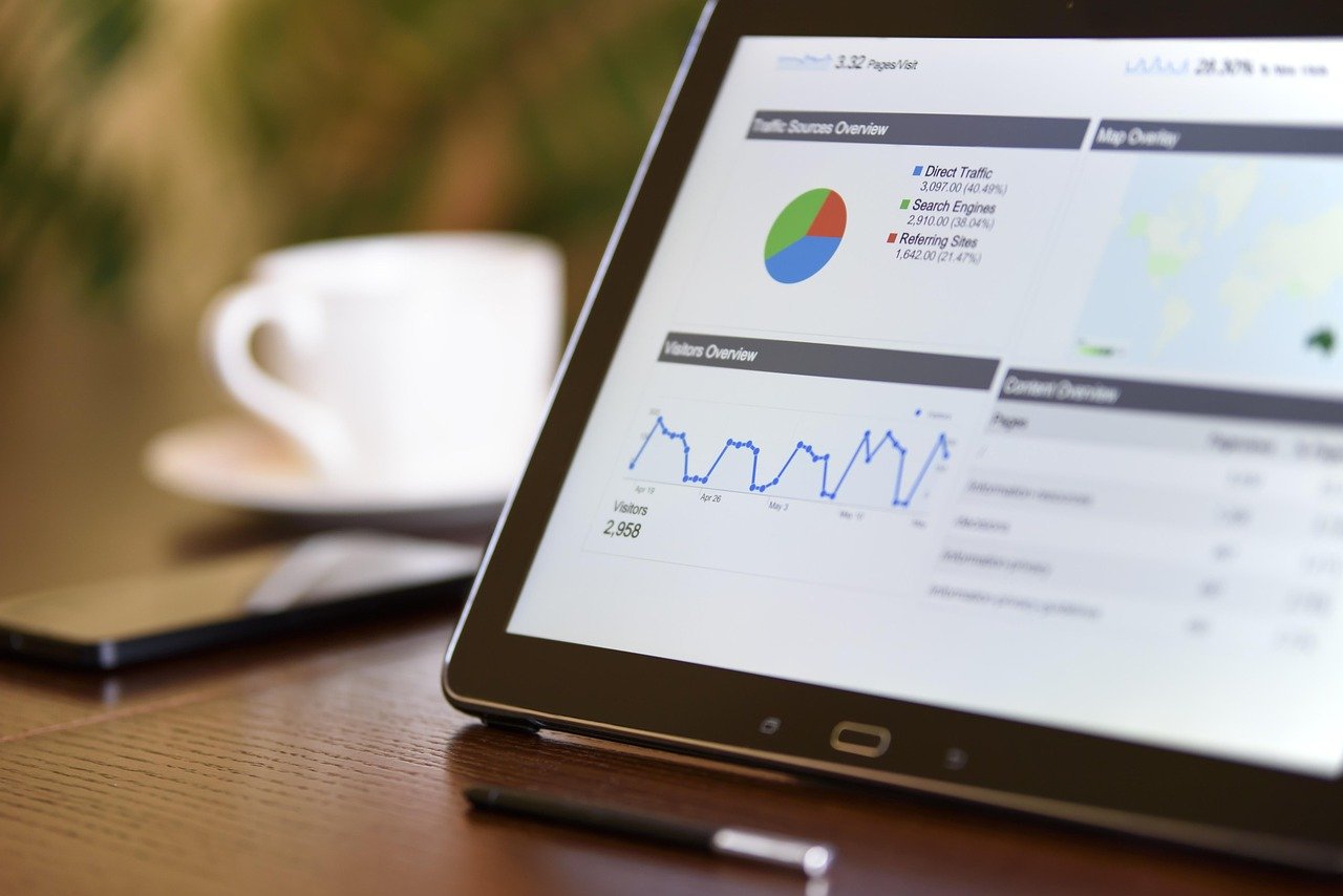 Business website connected to AI search answers, analytics, structured data, and search visibility signals