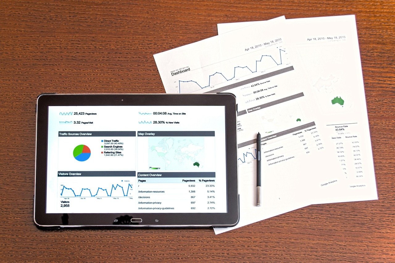 Four part rubric for evaluating AI search content readiness on a business website